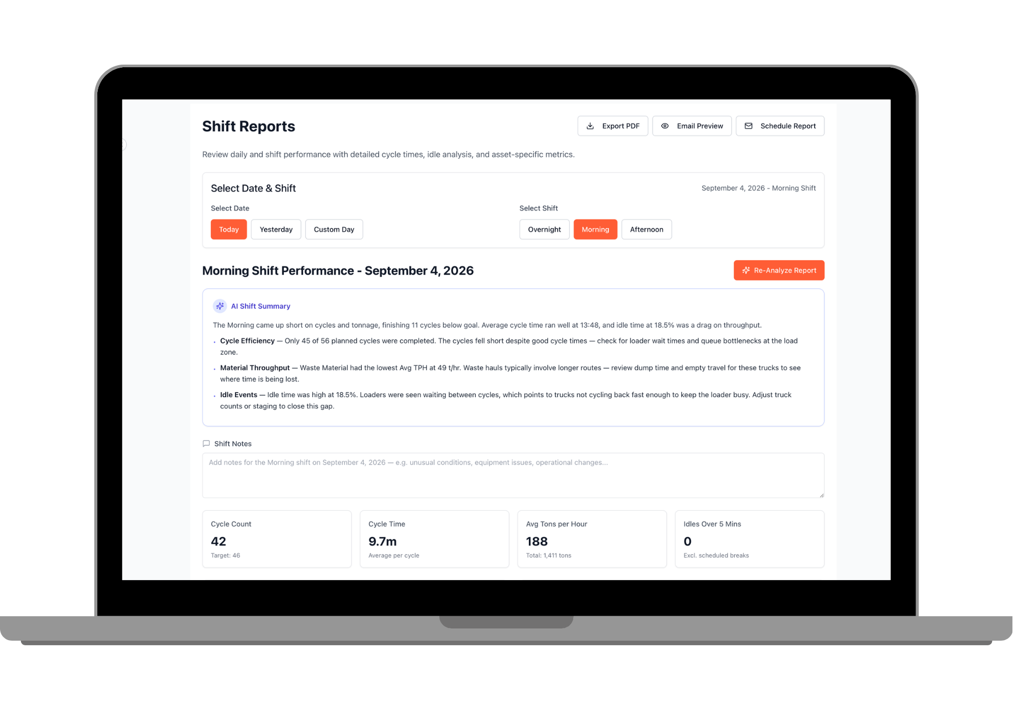 AI shift reporting analysis
